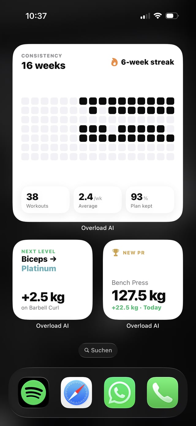 Consistency widget